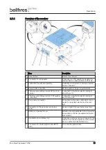 Preview for 15 page of Bellfires Box Gas Panorama 73/52 MF Installation And Maintenance Manual