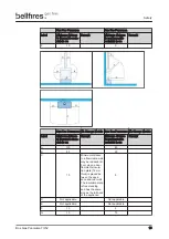 Preview for 19 page of Bellfires Box Gas Panorama 73/52 MF Installation And Maintenance Manual