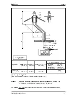 Предварительный просмотр 5 страницы Bellfires CBXL3 L/R CF Installation Instructions & Manual For Maintenance