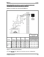 Предварительный просмотр 11 страницы Bellfires CBXL3 L/R CF Installation Instructions & Manual For Maintenance