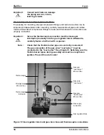 Предварительный просмотр 20 страницы Bellfires CBXL3 L/R CF Installation Instructions & Manual For Maintenance