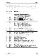 Предварительный просмотр 49 страницы Bellfires CBXL3 L/R CF Installation Instructions & Manual For Maintenance