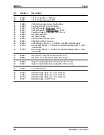 Предварительный просмотр 50 страницы Bellfires CBXL3 L/R CF Installation Instructions & Manual For Maintenance