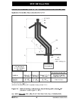 Предварительный просмотр 33 страницы Bellfires Corner Bell Large 3 L/R CF Installation Manual