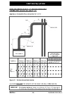 Предварительный просмотр 34 страницы Bellfires Corner Bell Large 3 L/R CF Installation Manual