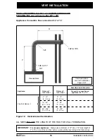 Предварительный просмотр 35 страницы Bellfires Corner Bell Large 3 L/R CF Installation Manual