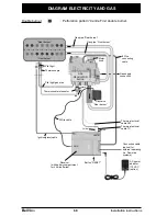 Предварительный просмотр 68 страницы Bellfires Corner Bell Large 3 L/R CF Installation Manual