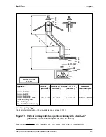 Предварительный просмотр 31 страницы Bellfires CORNER BELL LARGE L/R Installation Instructions And Instructions For Use