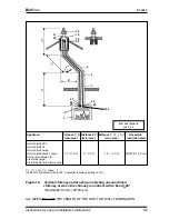 Предварительный просмотр 33 страницы Bellfires CORNER BELL LARGE L/R Installation Instructions And Instructions For Use