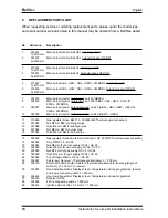 Предварительный просмотр 74 страницы Bellfires CORNER BELL LARGE L/R Installation Instructions And Instructions For Use