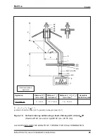 Предварительный просмотр 27 страницы Bellfires Corner Bell Large Installation Instructions And Instructions For Use