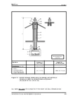 Предварительный просмотр 28 страницы Bellfires Corner Bell Large Installation Instructions And Instructions For Use