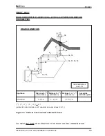 Предварительный просмотр 32 страницы Bellfires Corner Bell Large Installation Instructions And Instructions For Use