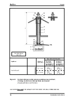 Предварительный просмотр 18 страницы Bellfires CORNER BELL XXL 3 L CF Installation Instructions & Manual For Maintenance