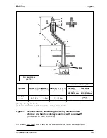 Предварительный просмотр 19 страницы Bellfires CORNER BELL XXL 3 L CF Installation Instructions & Manual For Maintenance