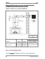 Предварительный просмотр 24 страницы Bellfires CORNER BELL XXL 3 L CF Installation Instructions & Manual For Maintenance