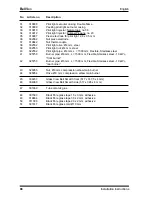 Предварительный просмотр 66 страницы Bellfires CORNER BELL XXL 3 L CF Installation Instructions & Manual For Maintenance