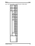 Предварительный просмотр 67 страницы Bellfires CORNER BELL XXL 3 L CF Installation Instructions & Manual For Maintenance