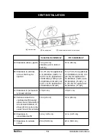 Предварительный просмотр 16 страницы Bellfires Derby Large Tunnel 3 CF Installation Manual