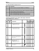 Предварительный просмотр 49 страницы Bellfires DERBY SMALL 3 Instructions For Use & Manual Daily Maintenance