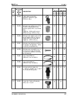 Предварительный просмотр 51 страницы Bellfires DERBY SMALL 3 Instructions For Use & Manual Daily Maintenance