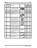 Предварительный просмотр 54 страницы Bellfires DERBY SMALL 3 Instructions For Use & Manual Daily Maintenance