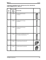 Предварительный просмотр 55 страницы Bellfires DERBY SMALL 3 Instructions For Use & Manual Daily Maintenance