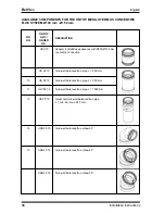 Предварительный просмотр 62 страницы Bellfires DERBY SMALL 3 Instructions For Use & Manual Daily Maintenance