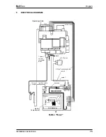 Предварительный просмотр 99 страницы Bellfires DERBY SMALL 3 Instructions For Use & Manual Daily Maintenance