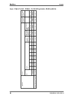 Предварительный просмотр 110 страницы Bellfires DERBY SMALL 3 Instructions For Use & Manual Daily Maintenance