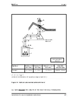 Предварительный просмотр 27 страницы Bellfires Free Bell Installation Instructions And Instructions For Use