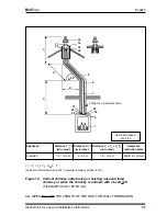 Предварительный просмотр 31 страницы Bellfires Free Bell Installation Instructions And Instructions For Use