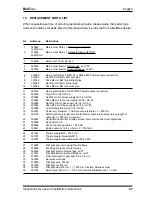 Предварительный просмотр 97 страницы Bellfires HORIZON BELL SMALLTUNNEL 3 Installation Instructions And Instructions For Use