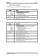 Предварительный просмотр 9 страницы Bellfires horizon bell xl 3 cf Installation Instructions Manual