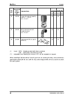 Предварительный просмотр 28 страницы Bellfires horizon bell xl 3 cf Installation Instructions Manual