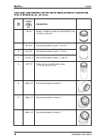 Предварительный просмотр 38 страницы Bellfires horizon bell xl 3 cf Installation Instructions Manual