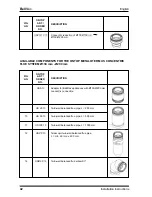 Preview for 42 page of Bellfires horizon bell xl 3 cf Installation Instructions Manual