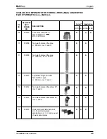 Preview for 29 page of Bellfires Horizon Bell XL 3 Instruction Manual