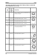 Preview for 38 page of Bellfires Horizon Bell XL 3 Instruction Manual