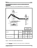 Предварительный просмотр 15 страницы Bellfires RDL3 CF Installation Instructions & Manual For Maintenance