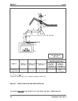 Предварительный просмотр 16 страницы Bellfires RDL3 CF Installation Instructions & Manual For Maintenance