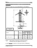 Предварительный просмотр 17 страницы Bellfires RDL3 CF Installation Instructions & Manual For Maintenance