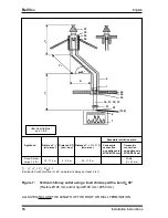 Предварительный просмотр 18 страницы Bellfires RDL3 CF Installation Instructions & Manual For Maintenance