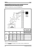 Предварительный просмотр 24 страницы Bellfires RDL3 CF Installation Instructions & Manual For Maintenance