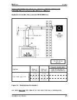 Предварительный просмотр 25 страницы Bellfires RDL3 CF Installation Instructions & Manual For Maintenance