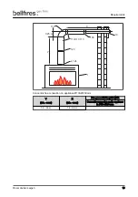 Предварительный просмотр 19 страницы Bellfires Room Divider Large 3 CF Preparation Manual