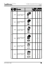 Предварительный просмотр 35 страницы Bellfires Room Divider Large 3 CF Preparation Manual