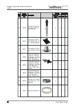 Предварительный просмотр 36 страницы Bellfires Room Divider Large 3 CF Preparation Manual