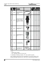 Предварительный просмотр 38 страницы Bellfires Room Divider Large 3 CF Preparation Manual