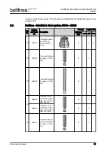 Предварительный просмотр 39 страницы Bellfires Room Divider Large 3 CF Preparation Manual